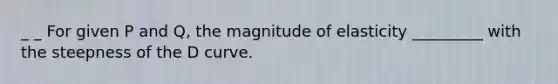 _ _ For given P and Q, the magnitude of elasticity _________ with the steepness of the D curve.