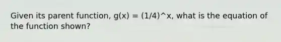 Given its parent function, g(x) = (1/4)^x, what is the equation of the function shown?