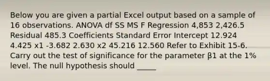 Below you are given a partial Excel output based on a sample of 16 observations. ANOVA df SS MS F Regression 4,853 2,426.5 Residual 485.3 Coefficients Standard Error Intercept 12.924 4.425 x1 -3.682 2.630 x2 45.216 12.560 Refer to Exhibit 15-6. Carry out the test of significance for the parameter β1 at the 1% level. The null hypothesis should _____