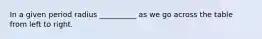 In a given period radius __________ as we go across the table from left to right.
