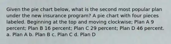 Given the pie chart below, what is the second most popular plan under the new insurance program? A pie chart with four pieces labeled. Beginning at the top and moving clockwise; Plan A 9 percent; Plan B 16 percent; Plan C 29 percent; Plan D 46 percent. a. Plan A b. Plan B c. Plan C d. Plan D