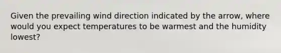 Given the prevailing wind direction indicated by the arrow, where would you expect temperatures to be warmest and the humidity lowest?