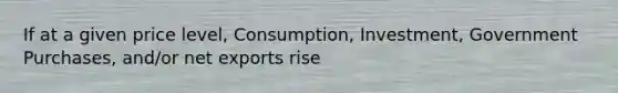 If at a given price level, Consumption, Investment, Government Purchases, and/or net exports rise