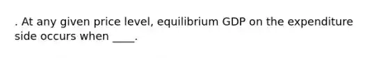 . At any given price level, equilibrium GDP on the expenditure side occurs when ____.