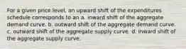 For a given price level, an upward shift of the expenditures schedule corresponds to an a. inward shift of the aggregate demand curve. b. outward shift of the aggregate demand curve. c. outward shift of the aggregate supply curve. d. inward shift of the aggregate supply curve.