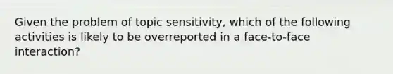 Given the problem of topic sensitivity, which of the following activities is likely to be overreported in a face-to-face interaction?