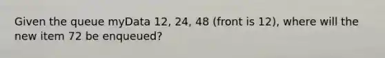 Given the queue myData 12, 24, 48 (front is 12), where will the new item 72 be enqueued?