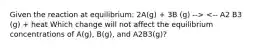 Given the reaction at equilibrium: 2A(g) + 3B (g) --> <-- A2 B3 (g) + heat Which change will not affect the equilibrium concentrations of A(g), B(g), and A2B3(g)?