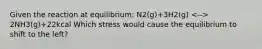 Given the reaction at equilibrium: N2(g)+3H2(g) 2NH3(g)+22kcal Which stress would cause the equilibrium to shift to the left?