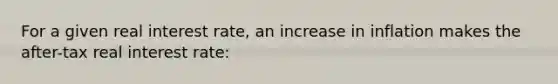 For a given real interest rate, an increase in inflation makes the after-tax real interest rate: