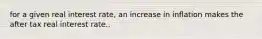 for a given real interest rate, an increase in inflation makes the after tax real interest rate..