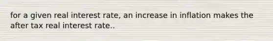 for a given real interest rate, an increase in inflation makes the after tax real interest rate..