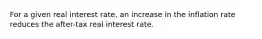 For a given real interest rate, an increase in the inflation rate reduces the after-tax real interest rate.