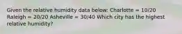 Given the relative humidity data below: Charlotte = 10/20 Raleigh = 20/20 Asheville = 30/40 Which city has the highest relative humidity?