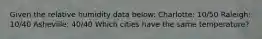 Given the relative humidity data below: Charlotte: 10/50 Raleigh: 10/40 Asheville: 40/40 Which cities have the same temperature?