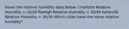 Given the relative humidity data below: Charlotte Relative Humidity = 20/20 Raleigh Relative Humidity = 20/40 Asheville Relative Humidity = 30/30 Which cities have the same relative humidity?