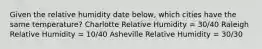 Given the relative humidity date below, which cities have the same temperature? Charlotte Relative Humidity = 30/40 Raleigh Relative Humidity = 10/40 Asheville Relative Humidity = 30/30