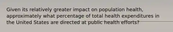 Given its relatively greater impact on population health, approximately what percentage of total health expenditures in the United States are directed at public health efforts?