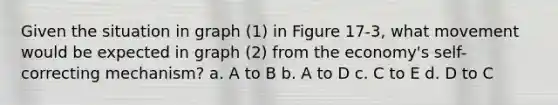 Given the situation in graph (1) in Figure 17-3, what movement would be expected in graph (2) from the economy's self-correcting mechanism? a. A to B b. A to D c. C to E d. D to C