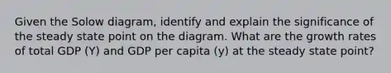 Given the Solow diagram, identify and explain the significance of the steady state point on the diagram. What are the growth rates of total GDP (​Y​) and GDP per capita (​y​) at the steady state point?