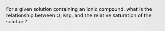 For a given solution containing an ionic compound, what is the relationship between Q, Ksp, and the relative saturation of the solution?