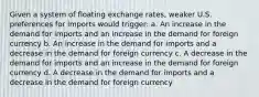 Given a system of floating exchange rates, weaker U.S. preferences for imports would trigger: a. An increase in the demand for imports and an increase in the demand for foreign currency b. An increase in the demand for imports and a decrease in the demand for foreign currency c. A decrease in the demand for imports and an increase in the demand for foreign currency d. A decrease in the demand for imports and a decrease in the demand for foreign currency