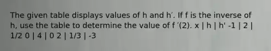 The given table displays values of h and h′. If f is the inverse of h, use the table to determine the value of f ′(2). x | h | h' -1 | 2 | 1/2 0 | 4 | 0 2 | 1/3 | -3