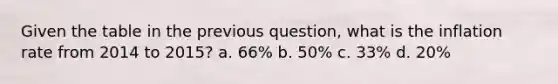 Given the table in the previous question, what is the inflation rate from 2014 to 2015? a. 66% b. 50% c. 33% d. 20%