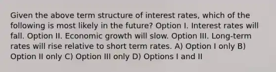 Given the above term structure of interest rates, which of the following is most likely in the future? Option I. Interest rates will fall. Option II. Economic growth will slow. Option III. Long-term rates will rise relative to short term rates. A) Option I only B) Option II only C) Option III only D) Options I and II