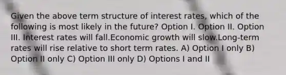 Given the above term structure of interest rates, which of the following is most likely in the future? Option I. Option II. Option III. Interest rates will fall.Economic growth will slow.Long-term rates will rise relative to short term rates. A) Option I only B) Option II only C) Option III only D) Options I and II