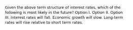 Given the above term structure of interest rates, which of the following is most likely in the future? Option I. Option II. Option III. Interest rates will fall. Economic growth will slow. Long-term rates will rise relative to short term rates.