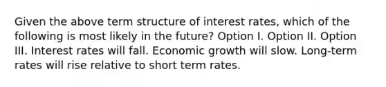 Given the above term structure of interest rates, which of the following is most likely in the future? Option I. Option II. Option III. Interest rates will fall. Economic growth will slow. Long-term rates will rise relative to short term rates.