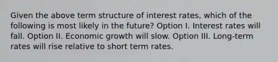 Given the above term structure of interest rates, which of the following is most likely in the future? Option I. Interest rates will fall. Option II. Economic growth will slow. Option III. Long-term rates will rise relative to short term rates.