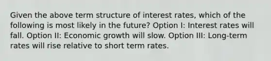 Given the above term structure of interest rates, which of the following is most likely in the future? Option I: Interest rates will fall. Option II: Economic growth will slow. Option III: Long-term rates will rise relative to short term rates.