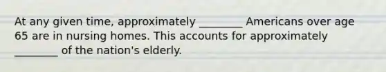 At any given time, approximately ________ Americans over age 65 are in nursing homes. This accounts for approximately ________ of the nation's elderly.