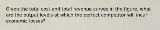 Given the total cost and total revenue curves in the​ figure, what are the output levels at which the perfect competitor will incur economic​ losses?