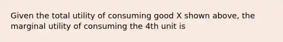 Given the total utility of consuming good X shown above, the marginal utility of consuming the 4th unit is