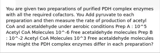 You are given two preparations of purified PDH complex enzymes with all the required cofactors. You Add pyruvate to each preparation and then measure the rate of production of acetyl CoA and acetaldehyde under aerobic conditions Prep A : 10^5 Acetyl CoA Molecules 10^-6 Free acetaldehyde molecules Prep B : 10^-2 Acetyl CoA Molecules 10^3 Free acetaldehyde molecules How might the PDH complex enzymes differ in each preparation?