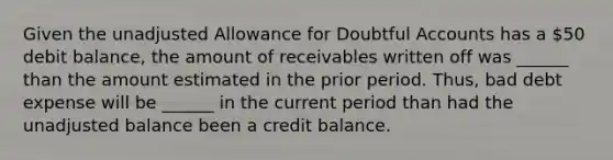 Given the unadjusted Allowance for Doubtful Accounts has a 50 debit balance, the amount of receivables written off was ______ than the amount estimated in the prior period. Thus, bad debt expense will be ______ in the current period than had the unadjusted balance been a credit balance.