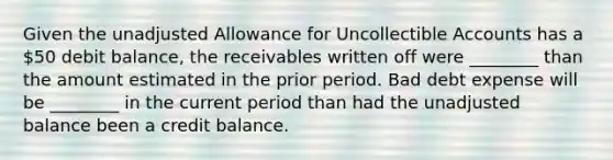 Given the unadjusted Allowance for Uncollectible Accounts has a 50 debit balance, the receivables written off were ________ than the amount estimated in the prior period. Bad debt expense will be ________ in the current period than had the unadjusted balance been a credit balance.