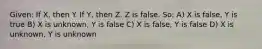 Given: If X, then Y. If Y, then Z. Z is false. So: A) X is false, Y is true B) X is unknown, Y is false C) X is false, Y is false D) X is unknown, Y is unknown