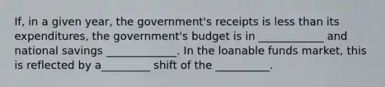 If, in a given year, the government's receipts is less than its expenditures, the government's budget is in ____________ and national savings _____________. In the loanable funds market, this is reflected by a_________ shift of the __________.