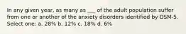 In any given year, as many as ___ of the adult population suffer from one or another of the anxiety disorders identified by DSM-5. Select one: a. 28% b. 12% c. 18% d. 6%