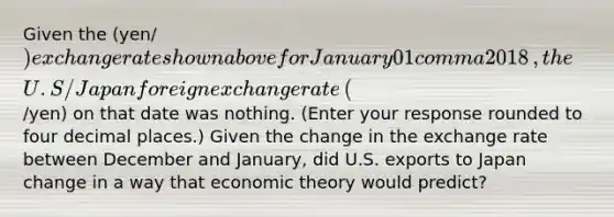 Given the​ (yen/) exchange rate shown above for January 01 comma 2018​, the​ U.S/Japan foreign exchange rate​ (/yen) on that date was nothing. ​(Enter your response rounded to four decimal​ places.) Given the change in the exchange rate between December and January​, did U.S. exports to Japan change in a way that economic theory would​ predict?