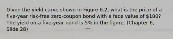 Given the yield curve shown in Figure 6.2, what is the price of a five-year risk-free zero-coupon bond with a face value of 100? The yield on a five-year bond is 5% in the figure. (Chapter 6, Slide 28)