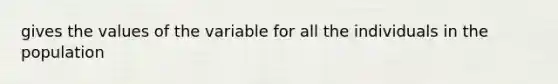 gives the values of the variable for all the individuals in the population