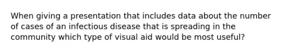 When giving a presentation that includes data about the number of cases of an infectious disease that is spreading in the community which type of visual aid would be most useful?