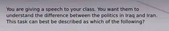 You are giving a speech to your class. You want them to understand the difference between the politics in Iraq and Iran. This task can best be described as which of the following?