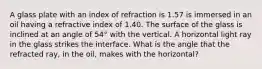 A glass plate with an index of refraction is 1.57 is immersed in an oil having a refractive index of 1.40. The surface of the glass is inclined at an angle of 54° with the vertical. A horizontal light ray in the glass strikes the interface. What is the angle that the refracted ray, in the oil, makes with the horizontal?