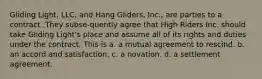 ​Gliding Light, LLC, and Hang Gliders, Inc., are parties to a contract. They subse-quently agree that High Riders Inc. should take Gliding Light's place and assume all of its rights and duties under the contract. This is a. a mutual agreement to rescind. b. ​an accord and satisfaction. c. ​a novation. d. ​a settlement agreement.